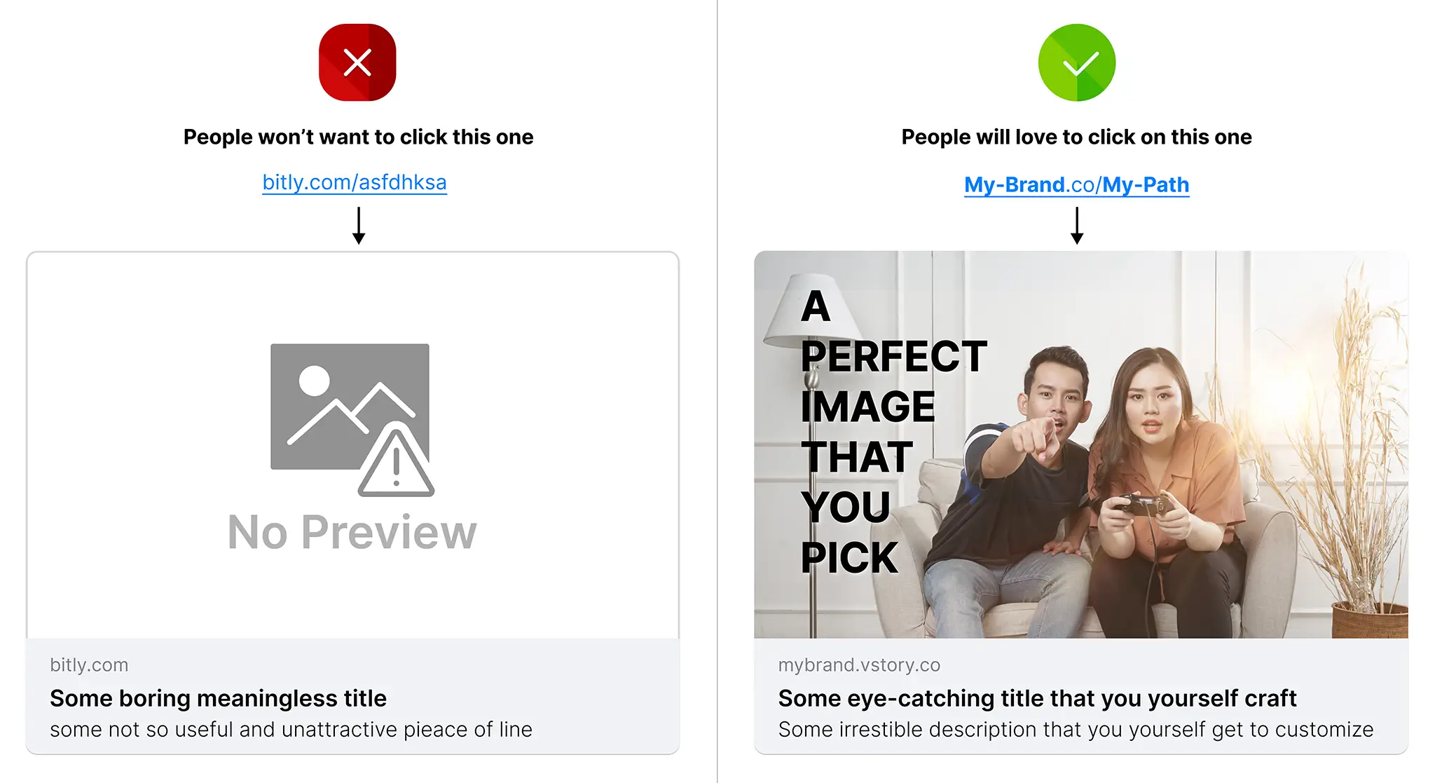 See side-by-side, when we customize link & link preview, compared to bitly links